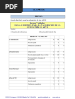 Escala ALSFRS-R: Clasificación Funcional ELA | PDF | Enfermedades y ...