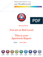 MMP Spectrum Report - Red