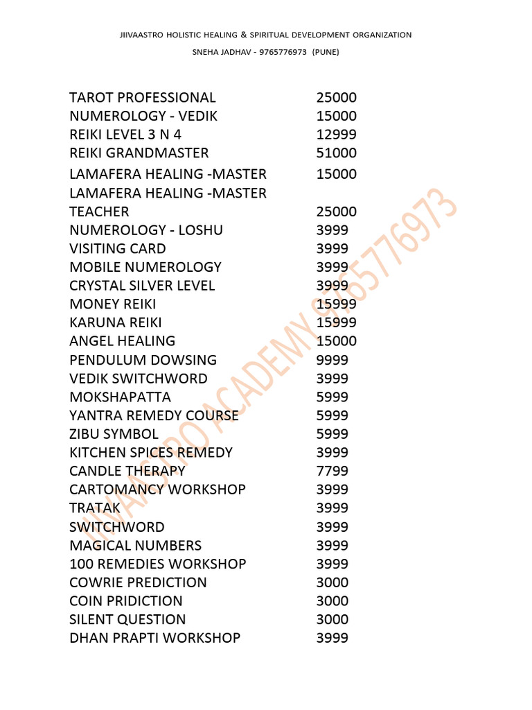 Mentoring Programme List | PDF | Esotericism