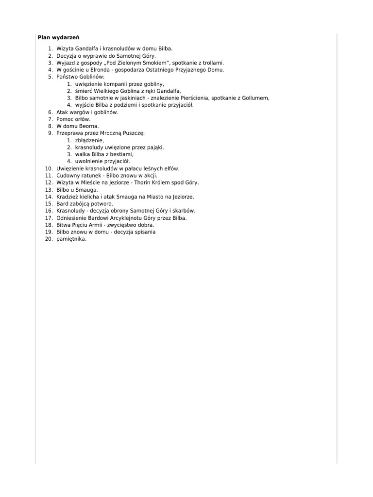 Hobbit Czyli Tam I Z Powrotem Sciaga PDF