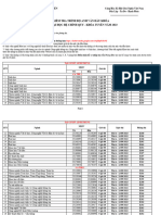 DSSV THI AVDK 2023 - Thong Bao SV