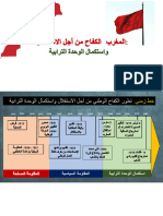 المغرب الكفاح من أجل الاستقلال واستكمال الوحدة الترابية