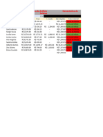 1112 Excel Grafico