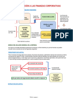 Introducciòn A Las Finanzas Corporativas