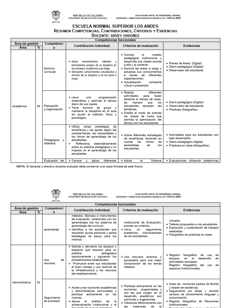 Ordoñez Arvey - Anexo 5 - 2024 | PDF | Evaluación | Enseñando
