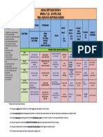 Jadual Bertugas M7 Surun 4 2024 - 3