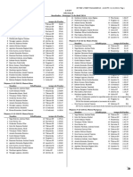 Resultados - Domingo 21 de Abril 2024