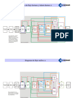 Diagrama