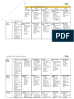 Voices Level 3 Goals and Aims 1