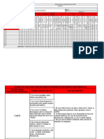 Matriz EPP