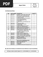 900 X 600 Metrotrak Control Panel Parts