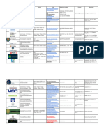 Atención Psicosocial - Universidades