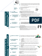 CONTRATOS DEL DERECHO CIVIL-2024