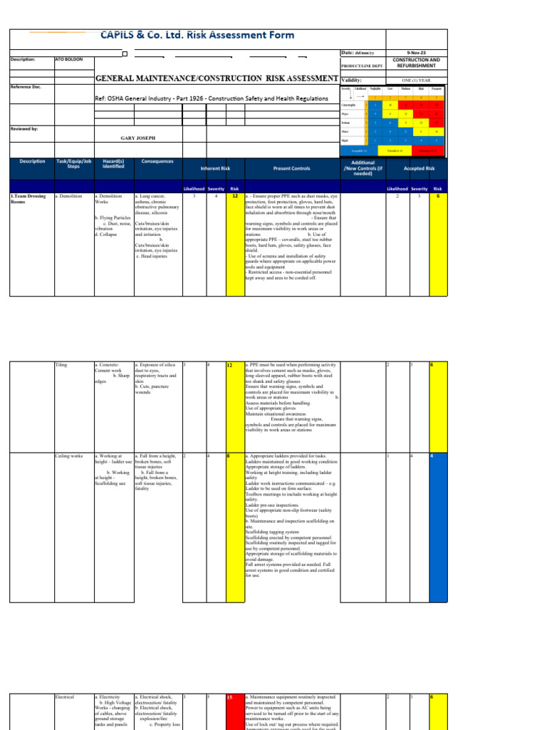 Construction Risk Assessment Form | PDF | Personal Protective Equipment ...
