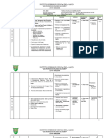 Plan Docente San Patricio 2024. Castellano Fisio.