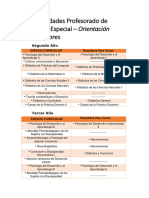 Correlatividades Profesorado de Educación Especial Neuromotores