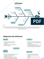 Gráfico Diagrama de Ishikawa Profesional Azul