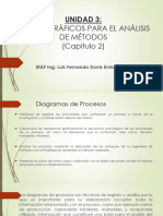 CLASE 4 DIAGRAMA DE PROCESO Y OPERACIONES 2024 Alumnos