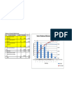 Ejemplo Resolucion Pareto-Alumnos