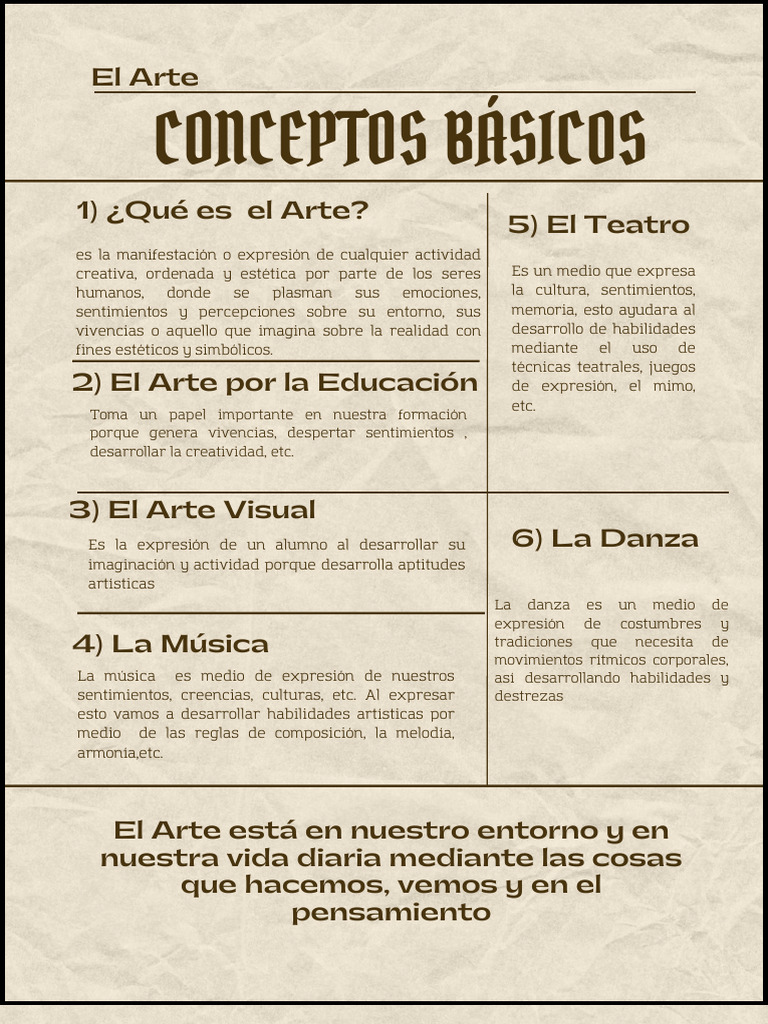 Introducción al Arte y sus Expresiones | PDF | Collage | Bailes