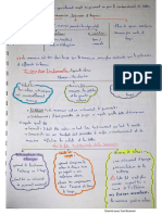 Résumé Economie Monétaire??