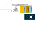 Lista de Materiales Conveyor