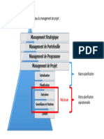 PMP-Scrum