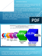 Finanzas Publicas 17-10-23