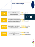 Funções DAX - Funções de Contagem - Explicação - PDF AULA - Fórmulas de Contagem (Parte 1)