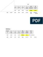 Ejercicios Finanzas practico 3 4