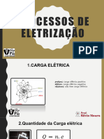 Processos de eletrização. 