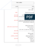 مخطط سير الدرس المنتج