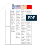 CUADRO COMPARATIVO de Tics