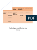 Evidencia Matriz de Resolución y Toma de Decisiones