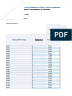 1.10 PIB - Oferta Demanda Finales Territorio Nacional Precios Constantes - Anual - IQY