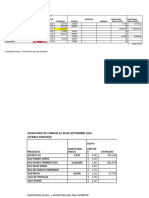 Inventario de Forrajes Sonsoles 2024