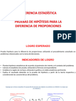 Semana 4-Sesión 8-prueba de hipótesis para la diferencia de proporciornes