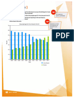 Unit1 IELTS Writing T1