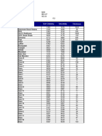 BaB Formation Tops