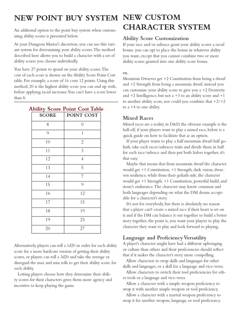 New Character Creation Options (D&D 5e (2020) ) PDF Dwarf (Dungeons