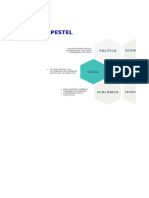 Planeamiento Estrategico Modelo Actualizado