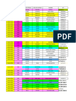 Lista Actualizada Nnaj