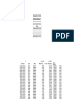 Reporte de Eficiencia Real Estampado Topitex - Marzo 2024 (2)