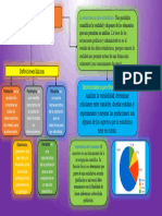 MapaConceptual JairoReyes Estadistica1