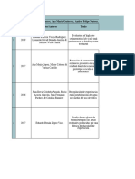 Matriz Sistema de Tratamiento Avanzado