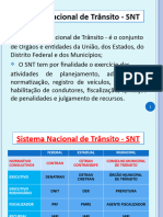 LEGISLAÇÃO DE TRÂNSITO Albert.ppt