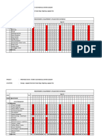 Manpower and Equipment Schedule October 2018