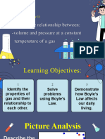 Boyles Law