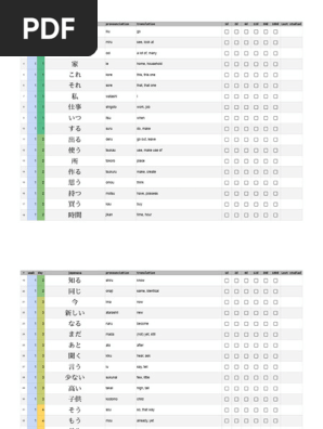 中国語を英語で学ぶ教科書上下巻　テープ6個付き　レア 中国語を英語で学ぶ教科書上下巻 テープ6個付き レア 中国語