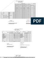 FORMAT LAP.PTM  FEBRUARI  2024 - Copy